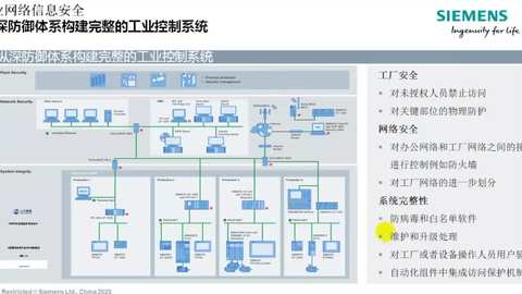 對話CIO 生物制藥業(yè)工業(yè)互聯(lián)網(wǎng)標桿的數(shù)字化未來與互聯(lián)網(wǎng)安全服務
